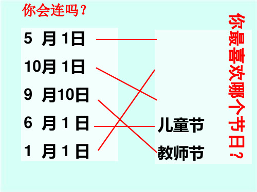25快乐的节日PPT课件