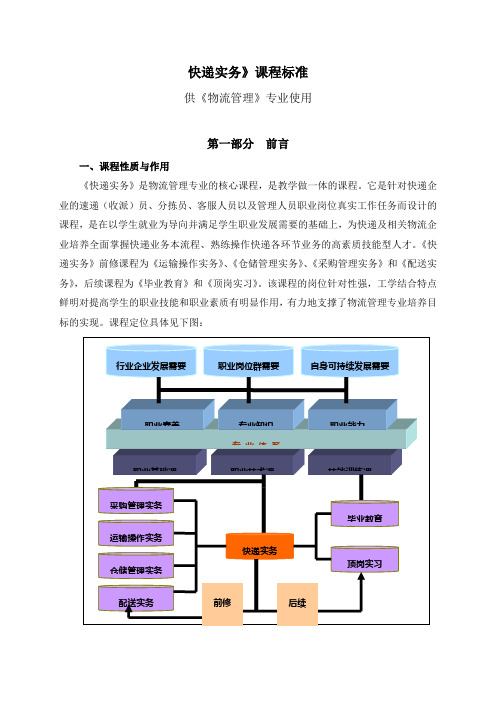 《快递实务》课程标准汇报(1)