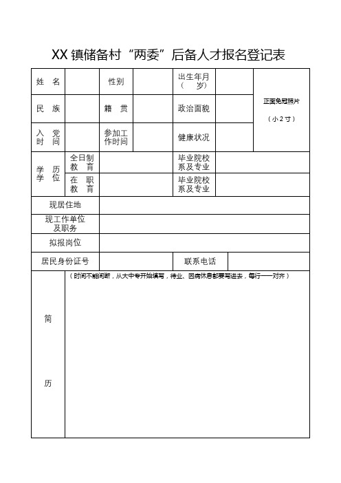 镇储备村“两委”后备人才报名登记表【模板】