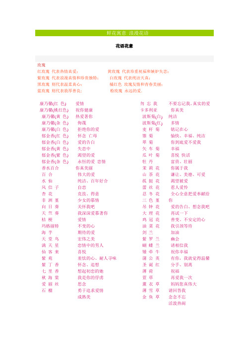 花语花意——鲜花寓意 浪漫花语