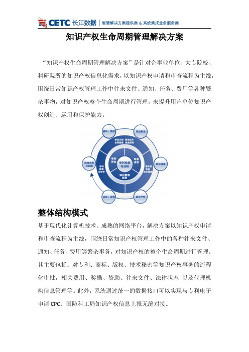 知识产权生命周期管理解决方案