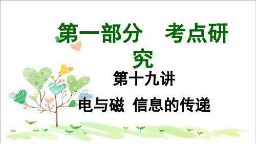 初中物理九年级上册《7第七章 磁与电》PPT课件 (2)