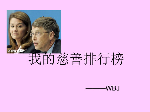 世界慈善排行榜1
