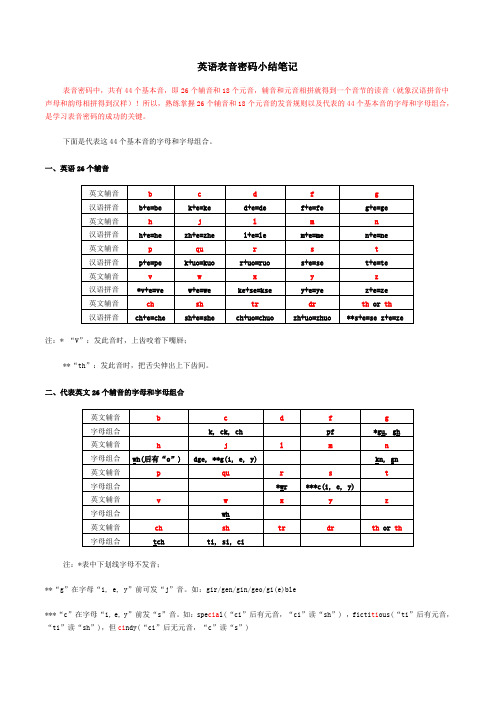 英语表音密码小结笔记