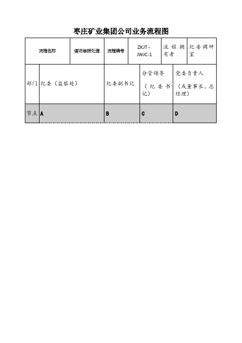 信访举报处理工作流程