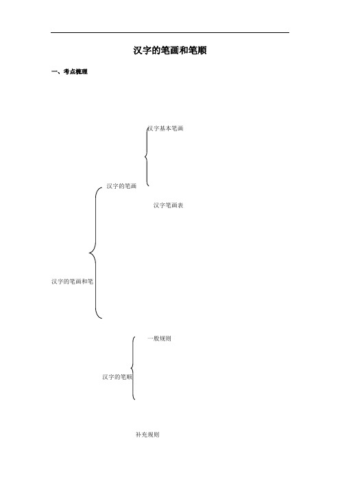 小升初语文知识点讲解及训练——汉字的笔画和笔顺