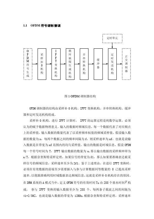OFDM符号调制解调