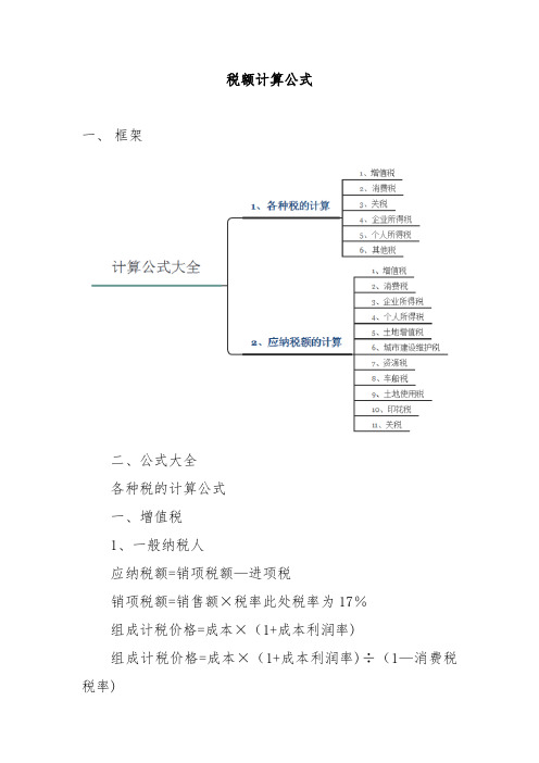 税额计算公式