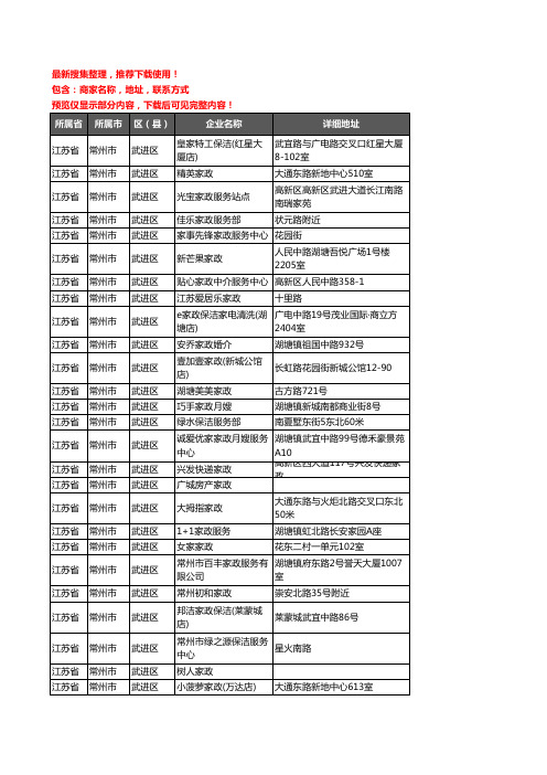 新版江苏省常州市武进区家政企业公司商家户名录单联系方式地址大全69家