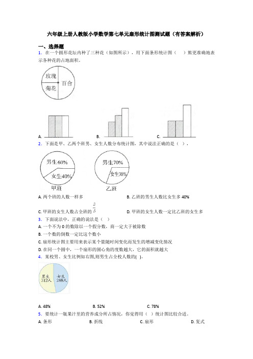 六年级上册人教版小学数学第七单元扇形统计图测试题(有答案解析)