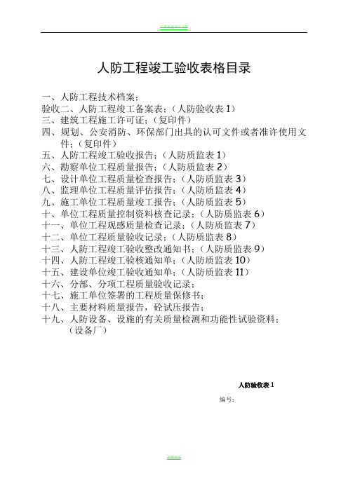全套人防工程竣工验收资料-2
