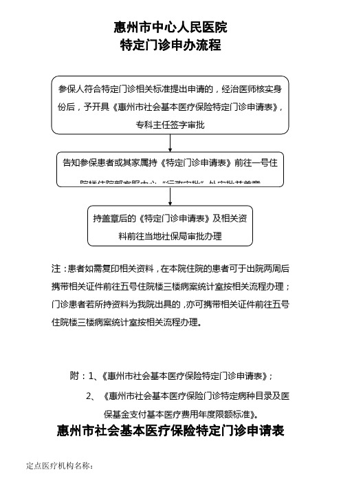 惠州中心人民医院特定门诊申办流程