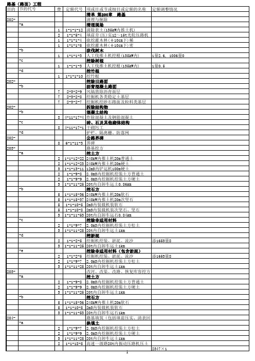 高速公路定额模板(打印)