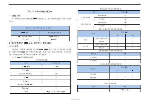 LEED认证实施方案