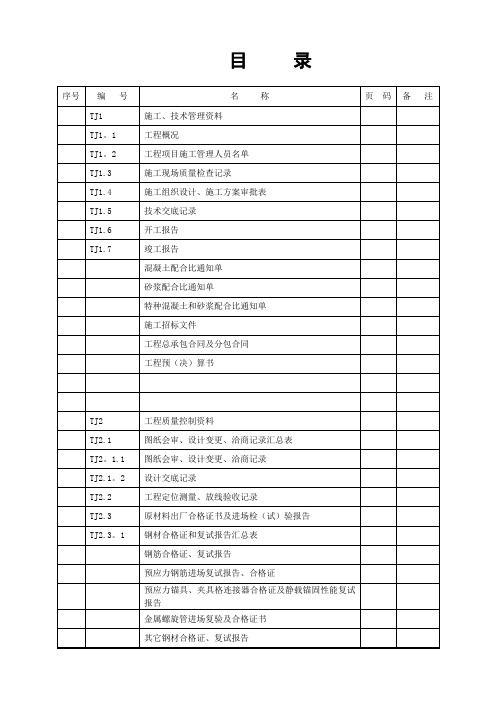 房建施工资料全套