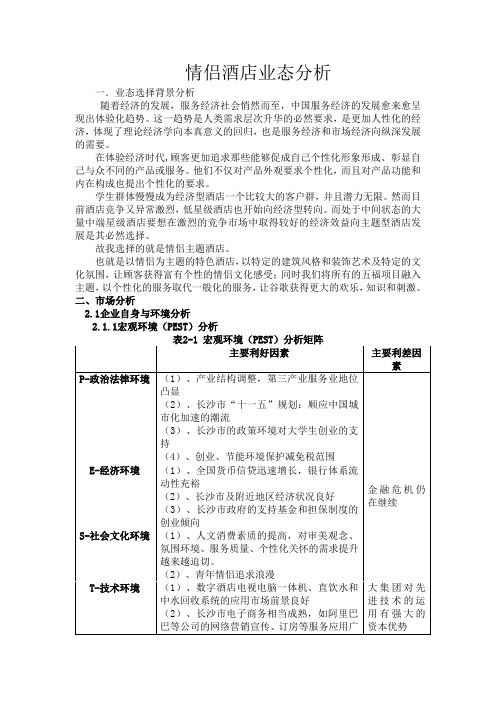 情侣酒店业态分析