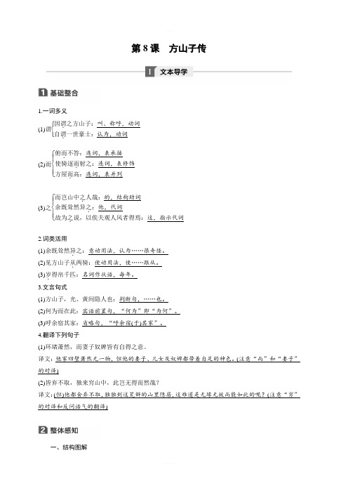 2020版语文新步步高粤教版选修《唐宋散文选读》学案：第二单元 第8课 方山子传 含答案解析