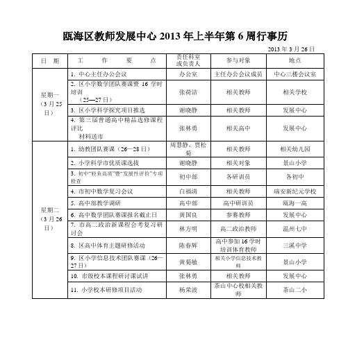 瓯海区教师发展中心2013年上半年第6周行事历