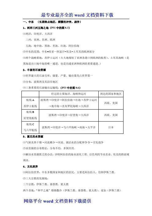 新课标-2012年中考地理会考知识点强化复习8.1中东