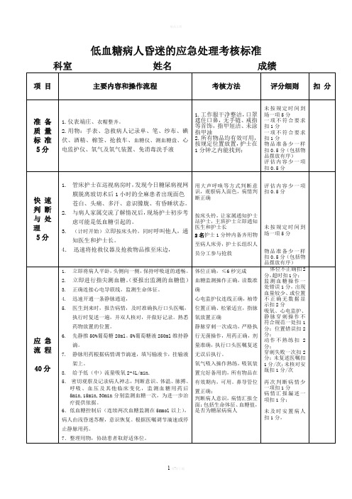 低血糖昏迷应急演练