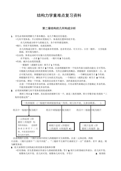 结构力学重难点完美复习资料