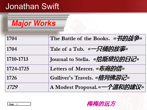 Jonathan Swift 英国文学