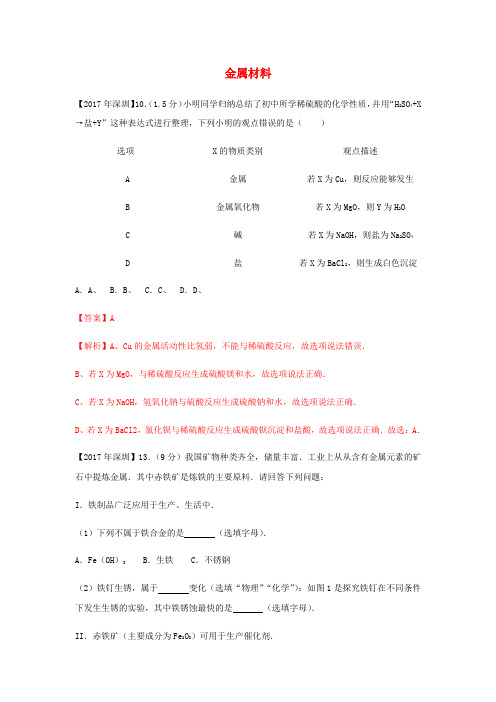广东省深圳市中考化学试题分类汇编 金属材料(含2008-2017十年中考试题)