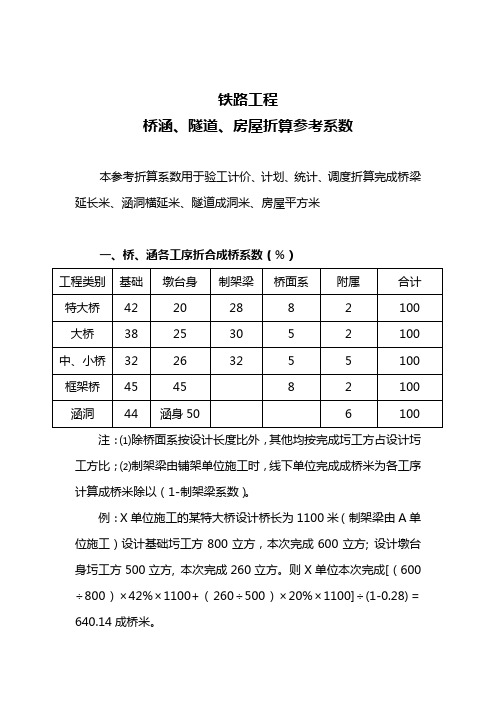 桥、隧道成洞计算