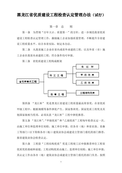 黑建协201018号黑龙江省优质建设工程检查认定管理办法