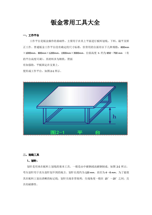 钣金工具大全及使用方法
