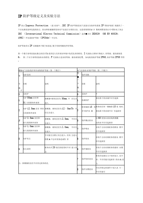 IP防水,防尘定义及检测方法(可编辑修改word版)