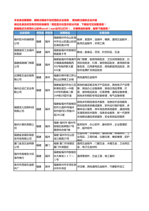 新版福建省通用五金工商企业公司商家名录名单联系方式大全223家