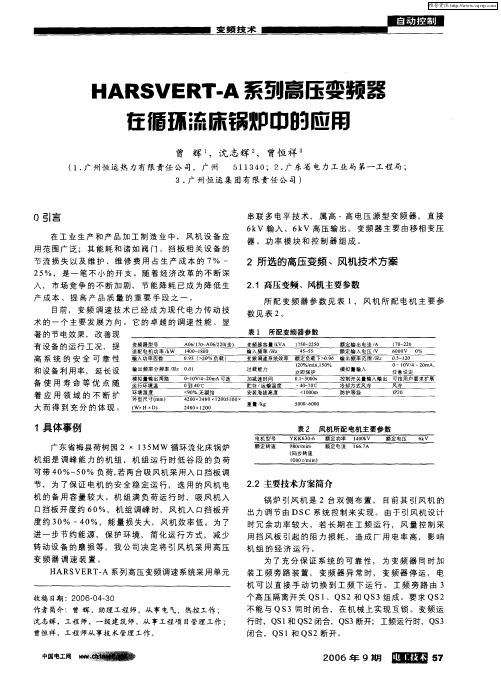 HARSVERT-A系列高压变频器在循环流床锅炉中的应用