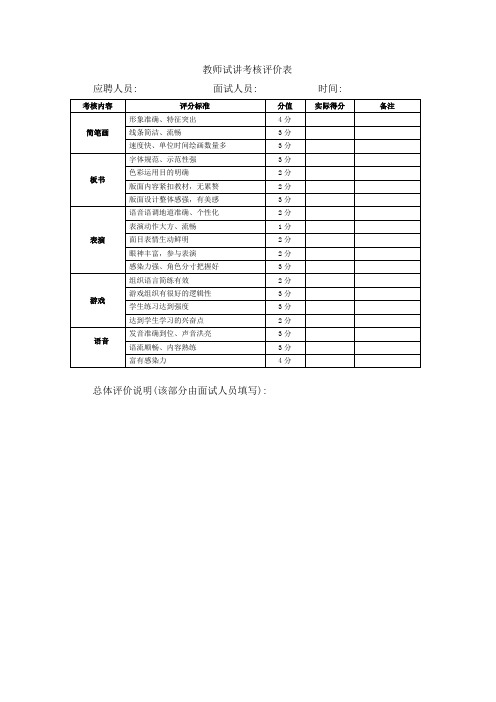 教师试讲考核评价表