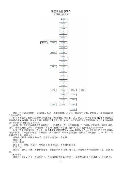 07曹国君主世系(资料丰富,内容详尽;已仔细校对,无错误)