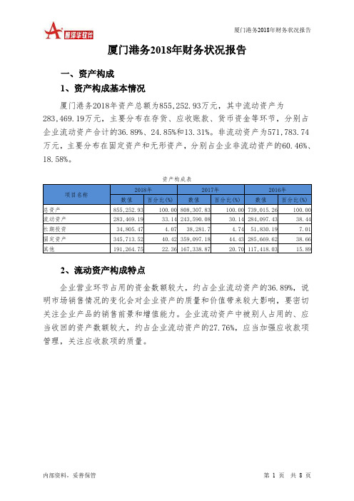 厦门港务2018年财务状况报告-智泽华