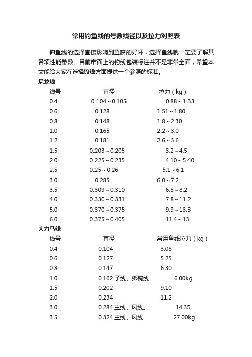 常用钓鱼线的号数线径以及拉力对照表