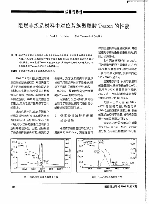 阻燃非织造材料中对位芳族聚酰胺Twaron的性能