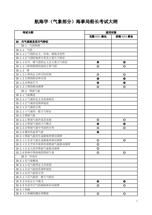 航海学(气象部分)海事局船长考试大纲[1]