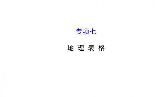 【全程复习方略】2015届高考地理二轮复习课件 图标专供篇(典型精讲+读图专练) 专项七 地 理 表 格