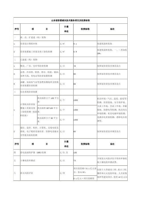山东防雷减灾技术服务项目及收费标准