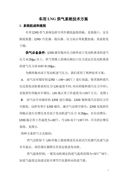 车用LNG供气系统技术方案
