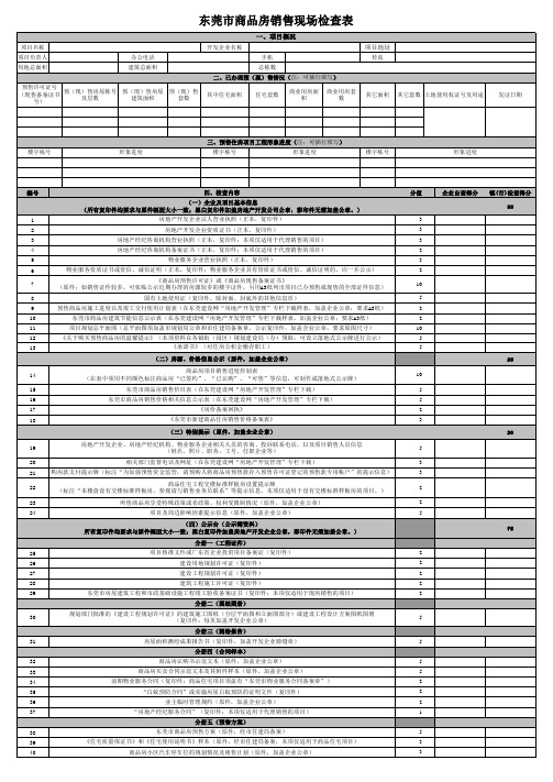在售项目检查表
