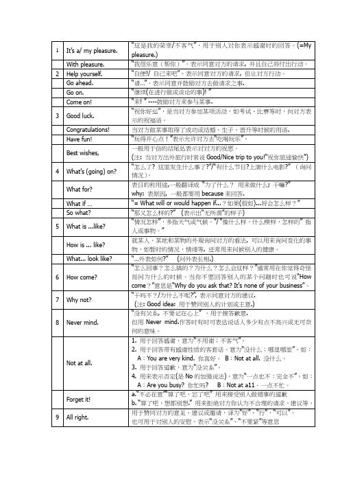 高考常考情景对话整理