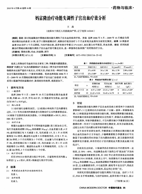 妈富隆治疗功能失调性子宫出血疗效分析