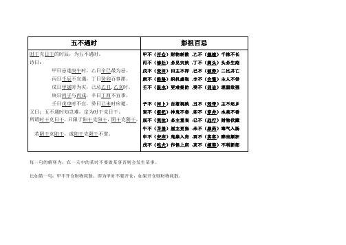 A五不遇时,彭祖百忌