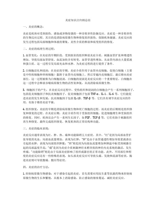 炎症知识点归纳总结