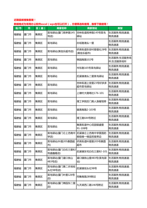 2020新版福建省厦门市集美区菜鸟驿站工商企业公司商家名录名单黄页联系方式电话大全282家