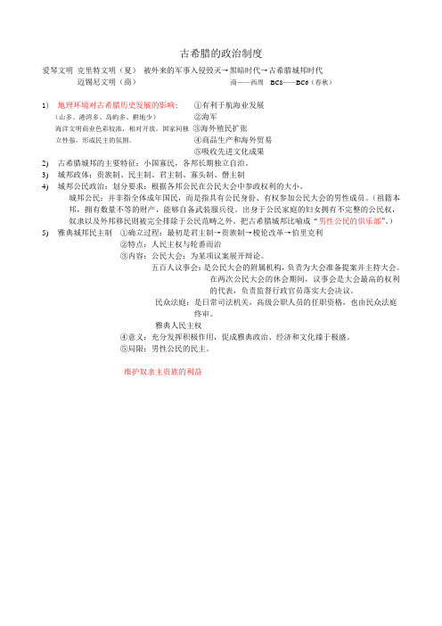 古希腊的政治制度