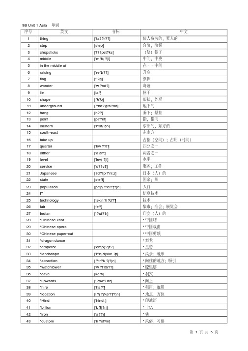 (完整版)新版译林牛津英语9B单词表